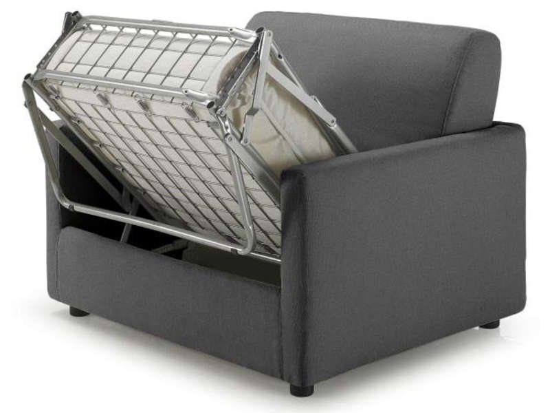 Trouvez des chauffeuses pas chères chez IKEA